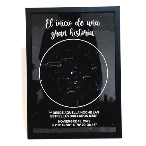 Cuadro Mapa Estelar